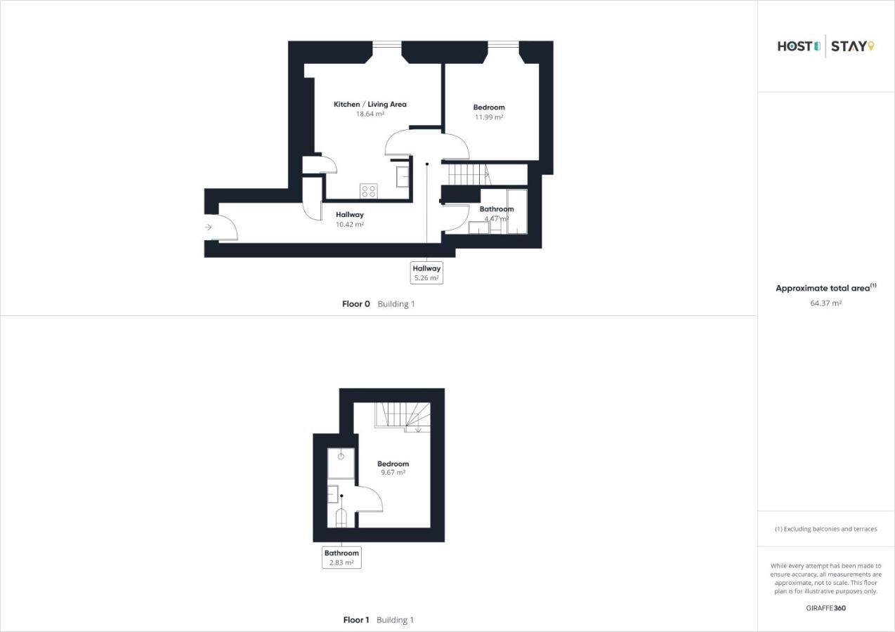 Host & Stay - Penthouse Pad สการ์โบโรห์ ภายนอก รูปภาพ